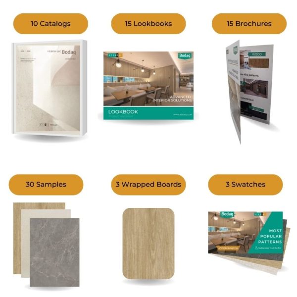 Bodaq Premium Dealer Kit 2025