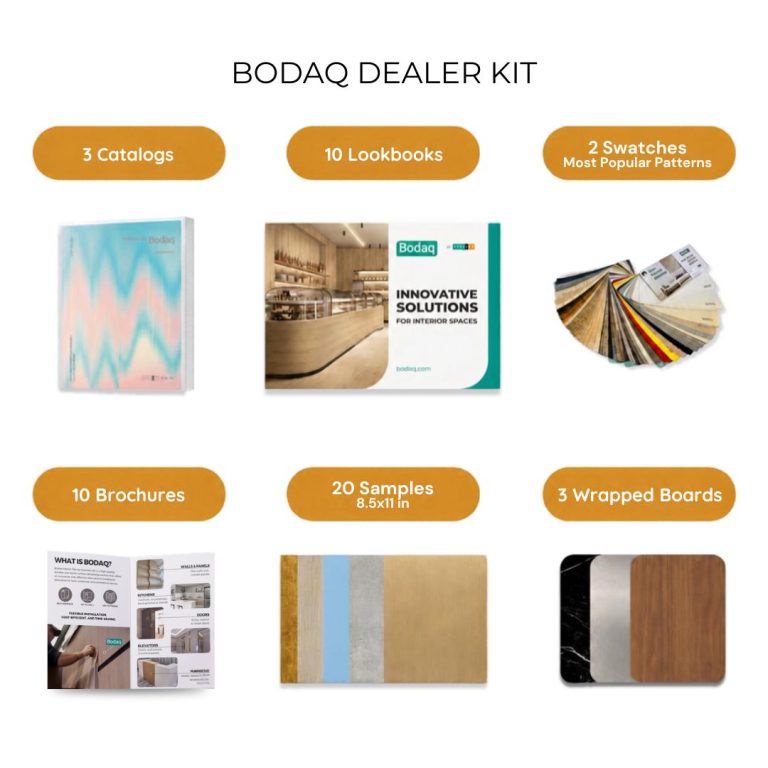 Bodaq Dealer Kit
