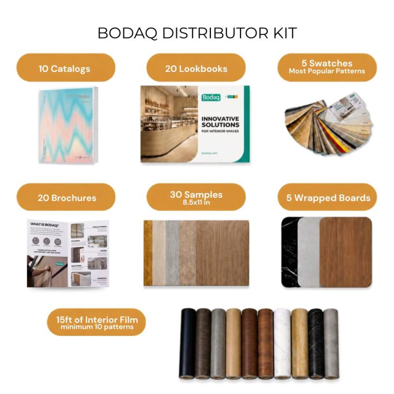 Bodaq Distributor Kit