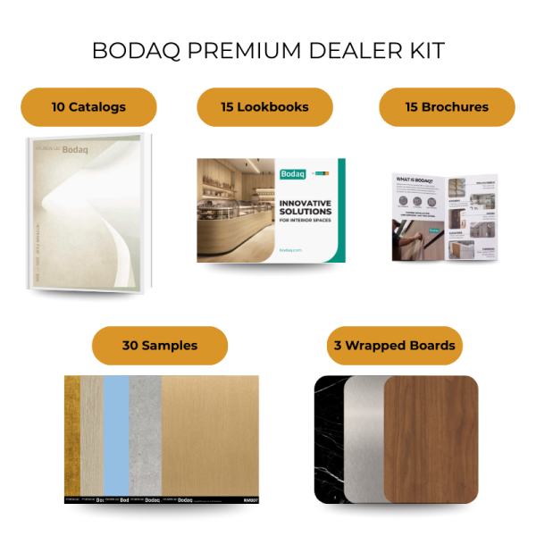 Bodaq Premium Dealer Kit
