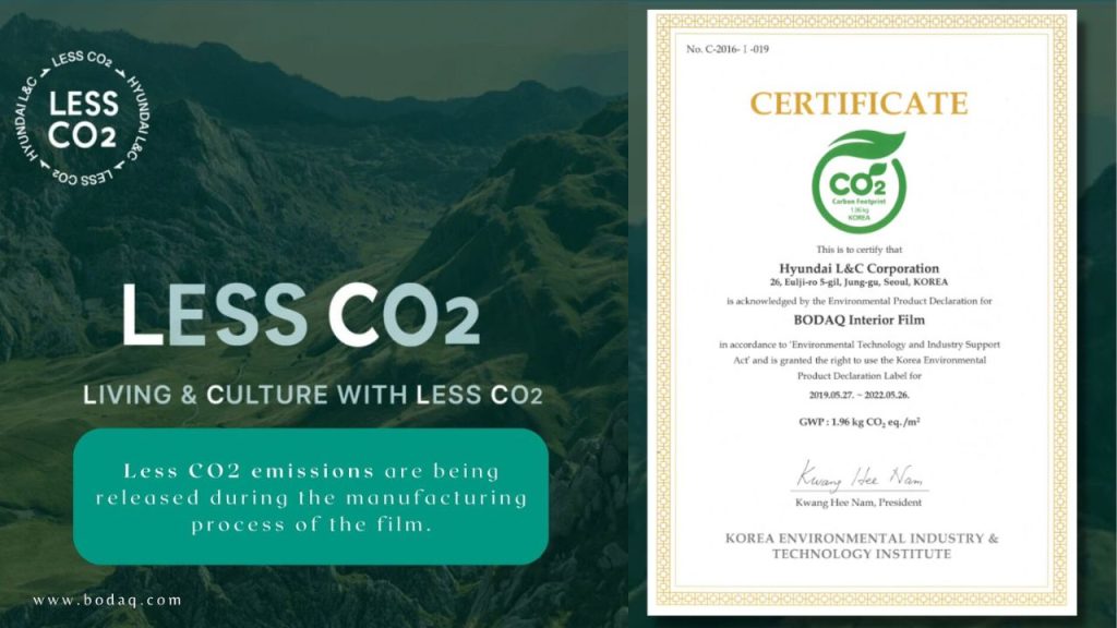 Less CO2 generation