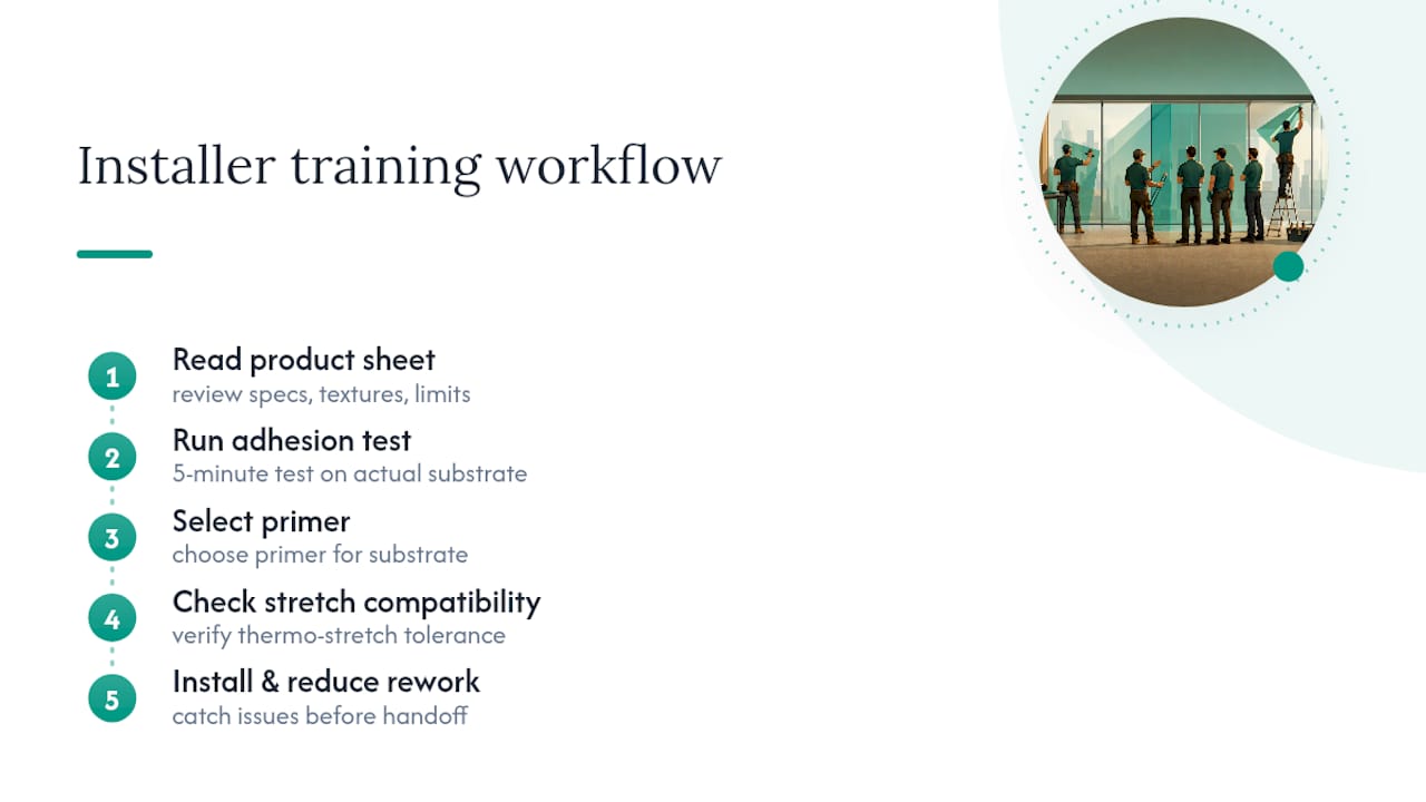 Architectural film installer training workflow