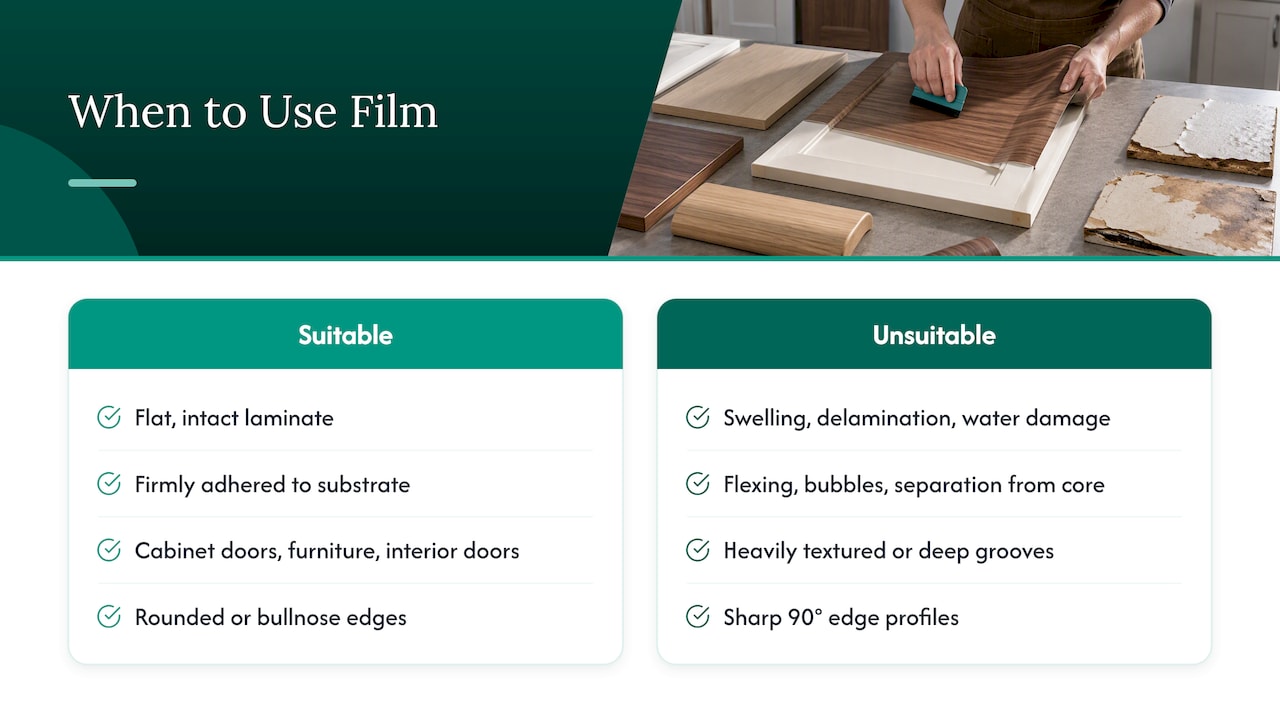 When Film Over Laminate Makes Sense (and When It Doesn't) — overview diagram