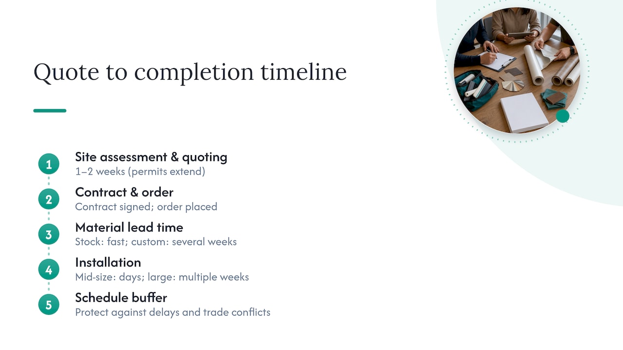 Commercial wall wrap project timeline