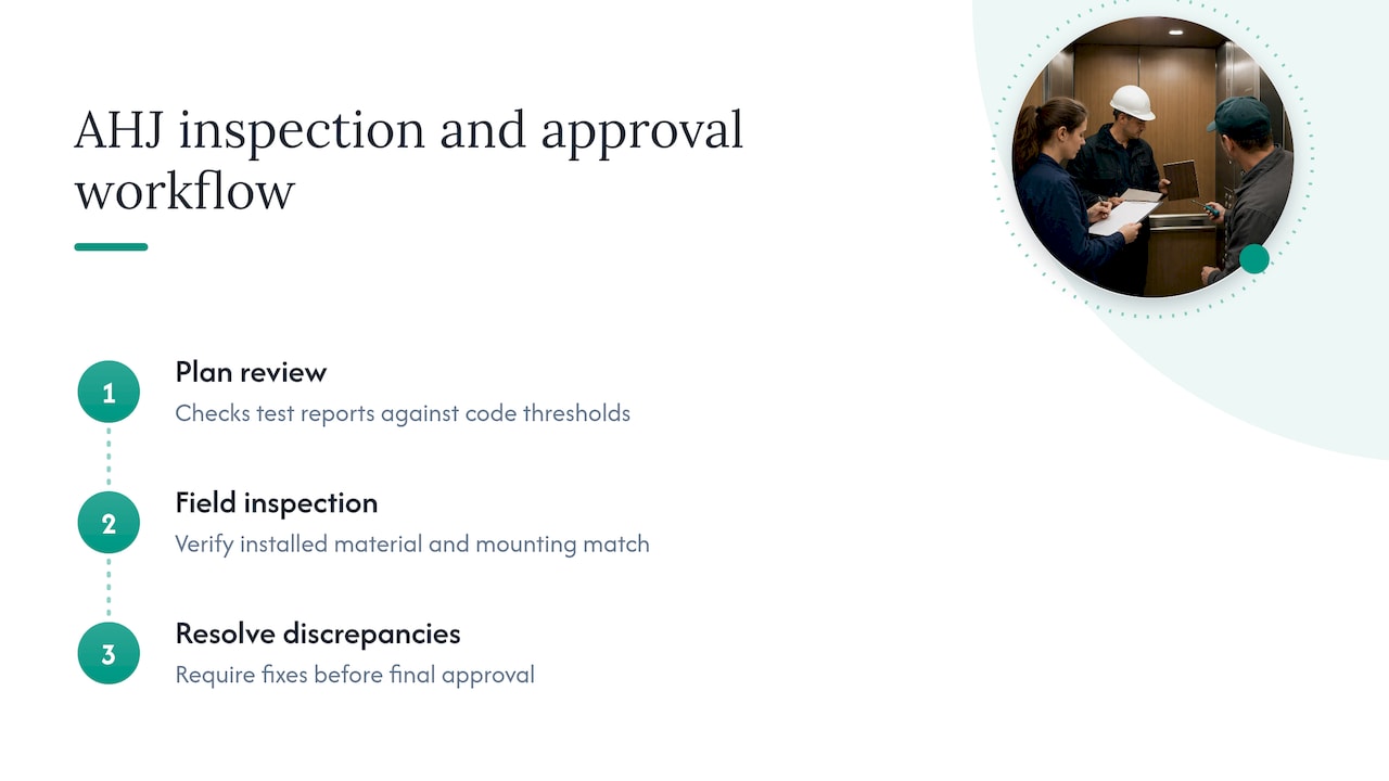 Three-stage elevator AHJ approval workflow