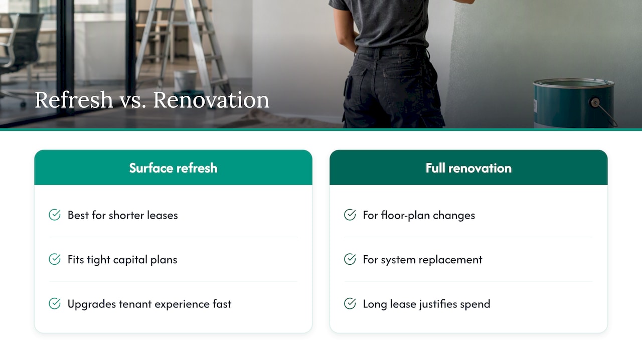Decision factors for refresh versus renovation