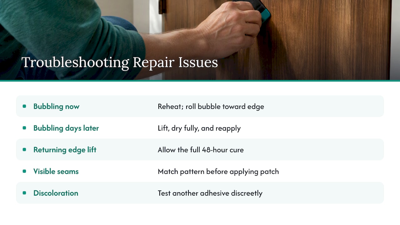Detailed troubleshooting for common repair issues — overview diagram