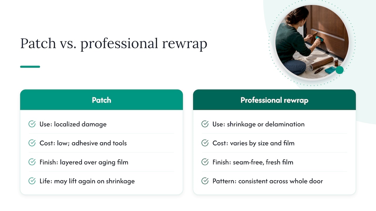 Repair versus rewrap decision comparison